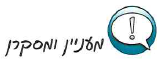 (בספר שתי תמונות, היעזר במנחה)
